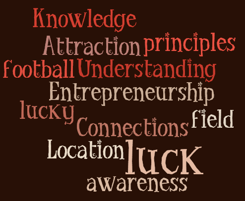 tag cloud image of luck