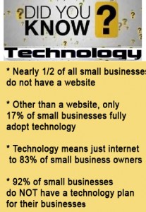 Tech Facts