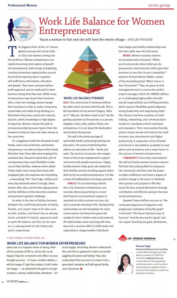 Its a Juggling Act: Work Life Balance for Women Entrepreneurs | Travel ...